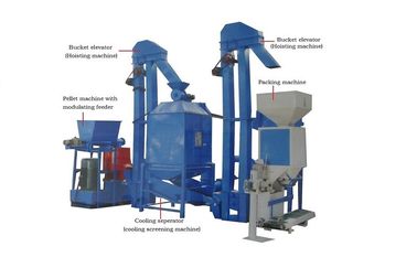 চীন Wheat Straw / Corn Stalk / Alfalfa Hay Wood Pellet Production Line 500KG/H Capacity সরবরাহকারী